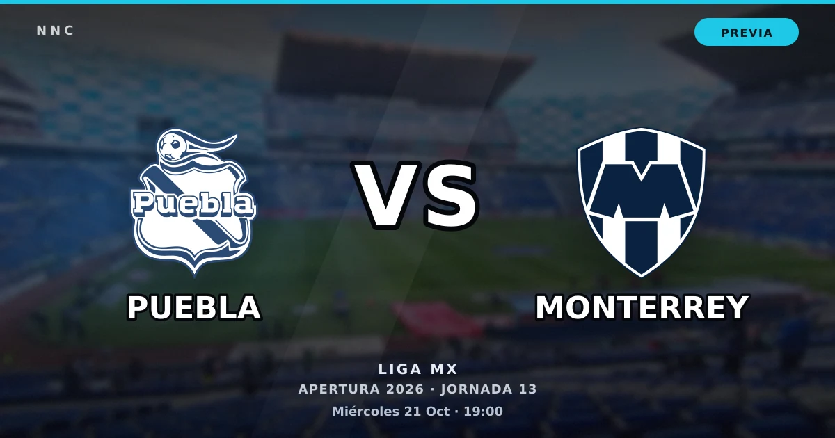 Puebla vs Monterrey: horario y previa de la Jornada 13 del Apertura 2026