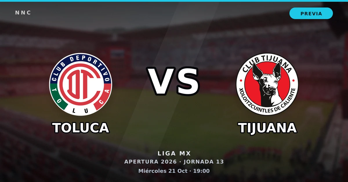 Toluca vs Club Tijuana: horario y previa de la Jornada 13 del Apertura 2026