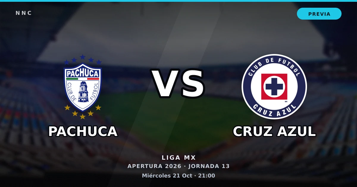 CF Pachuca vs Cruz Azul: horario y previa de la Jornada 13 del Apertura 2026