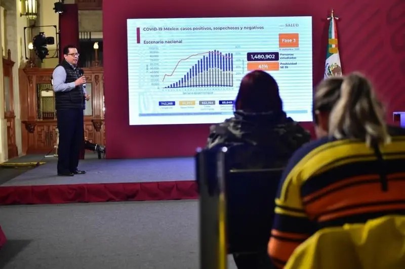 Coronavirus. México se aproxima a las 70 mil muertes y rebasa los 650 mil contagios