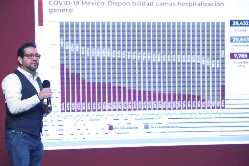 COVID-19. México suma 757 mil 953 contagios y 78 mil 880 muertes por coronavirus