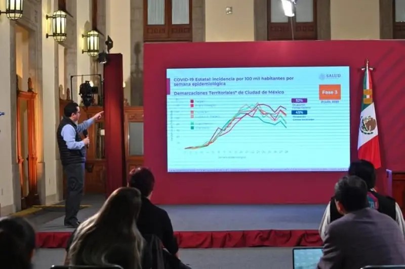 Coronavirus. México supera las 40 mil muertes y acumula 356 mil 255 contagios