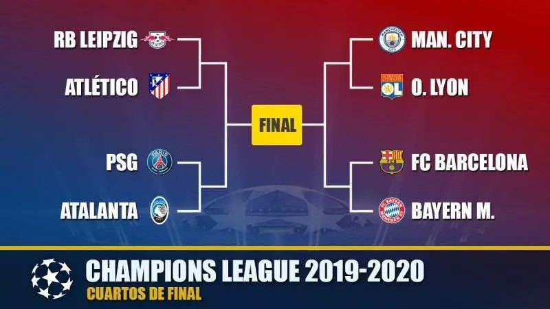 Así los cuartos de Champions: Barça vs Bayern, el plato fuerte