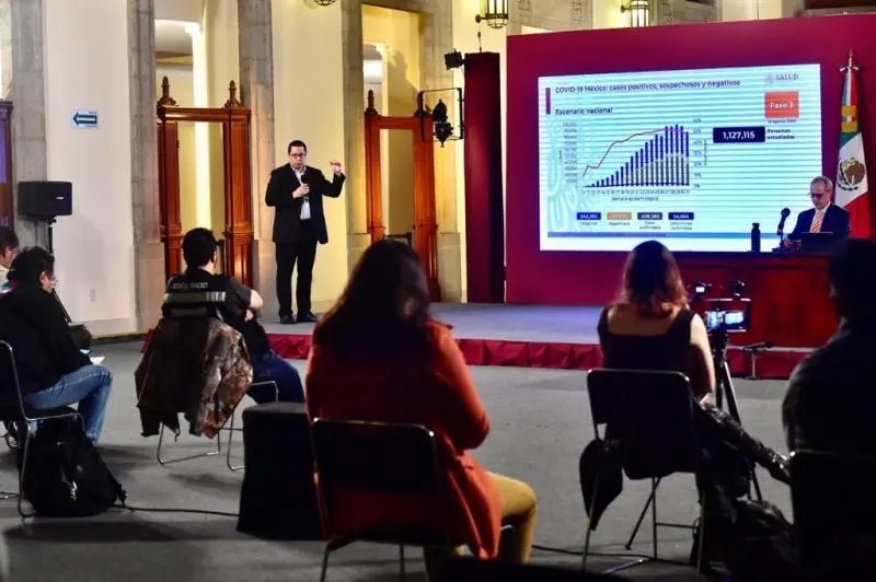 Coronavirus. México rebasa las 54 mil muertes y se aproxima a los 500 mil casos