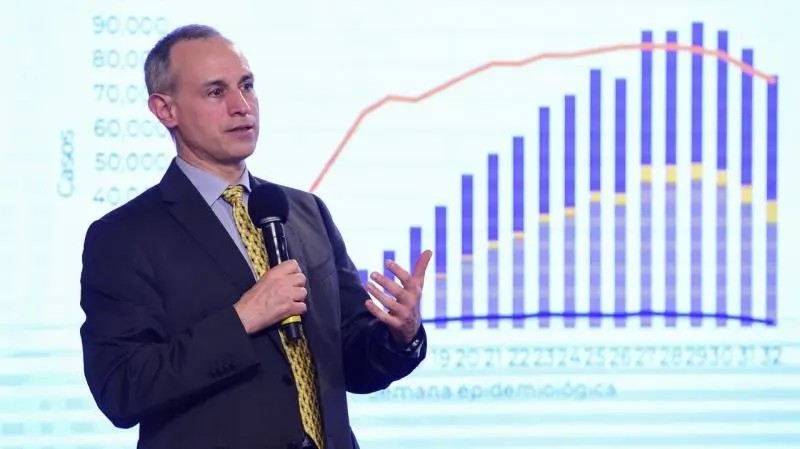 Coronavirus. México se acerca a las 60 mil muertes y los 550 mil casos confirmados