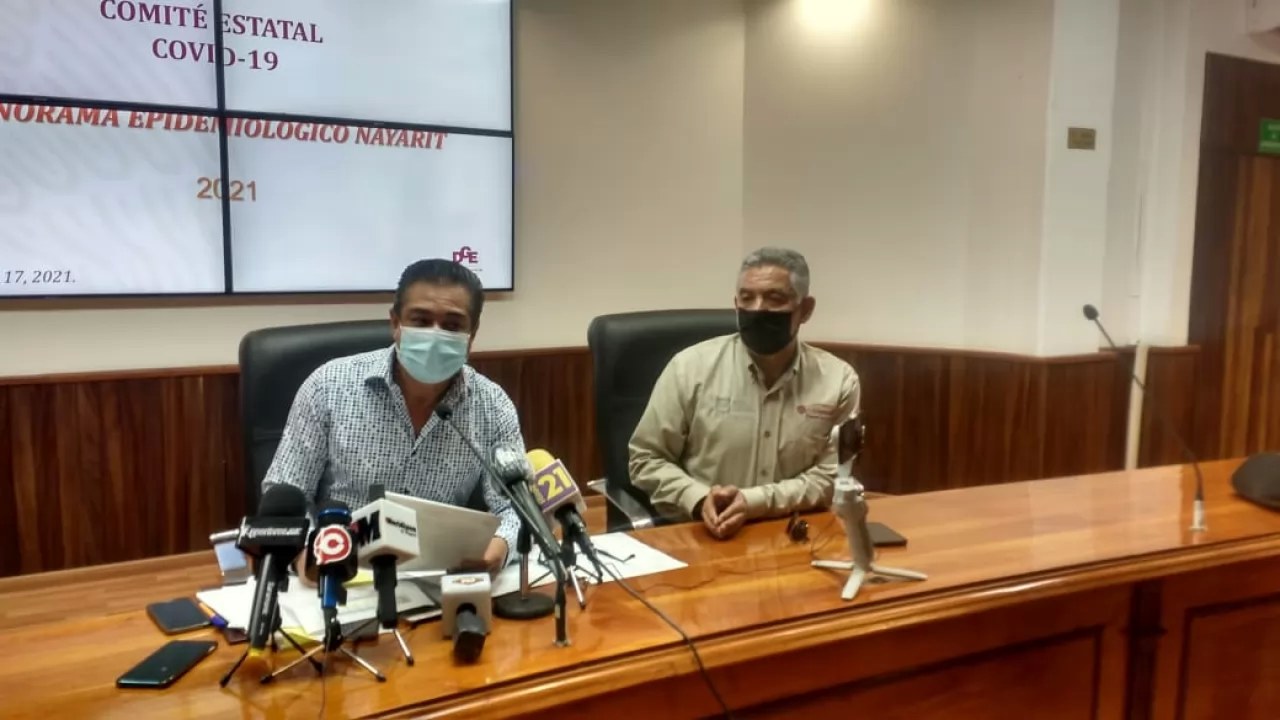 Nayarit promedia 12 nuevos casos y una muerte por COVID al día