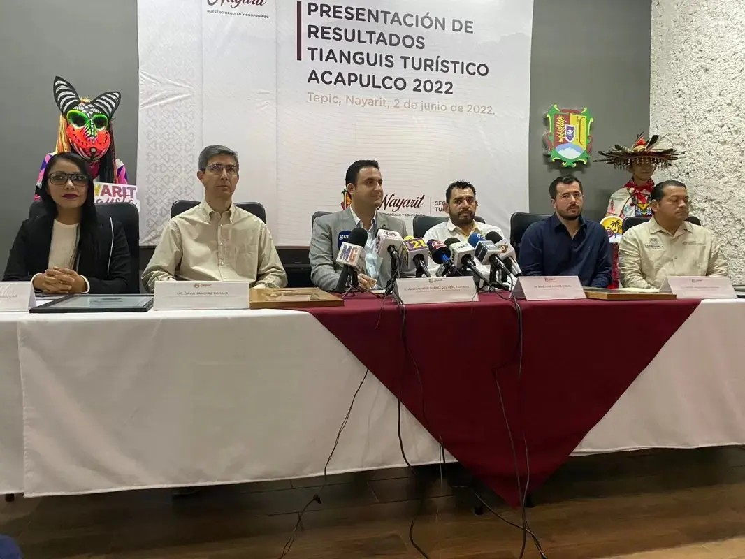 Nayarit en los reflectores del mundo