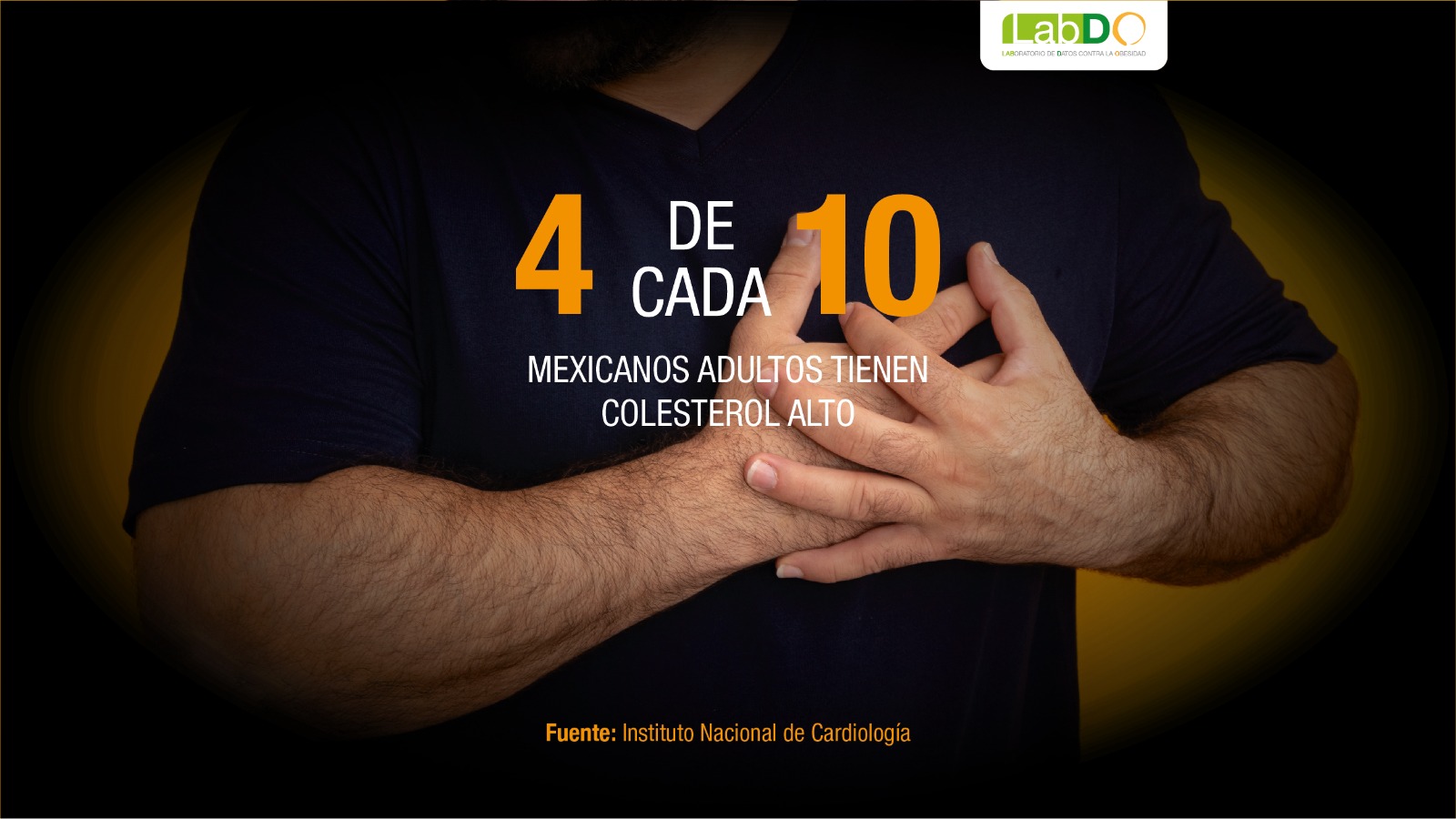 ¡Que no se te suba... el colesterol!