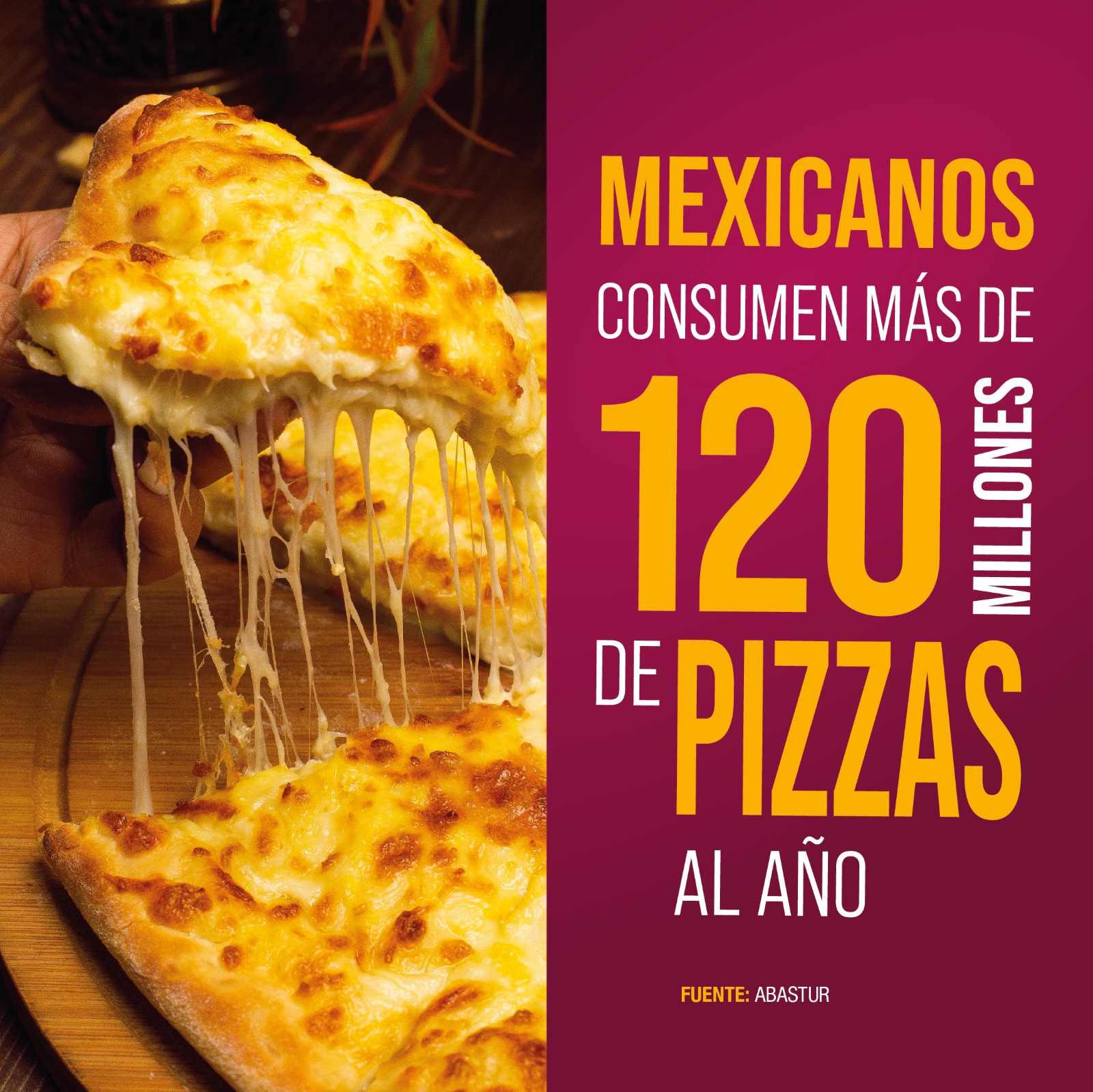 Las y los mexicanos consumen más de 120 millones de pizzas al año