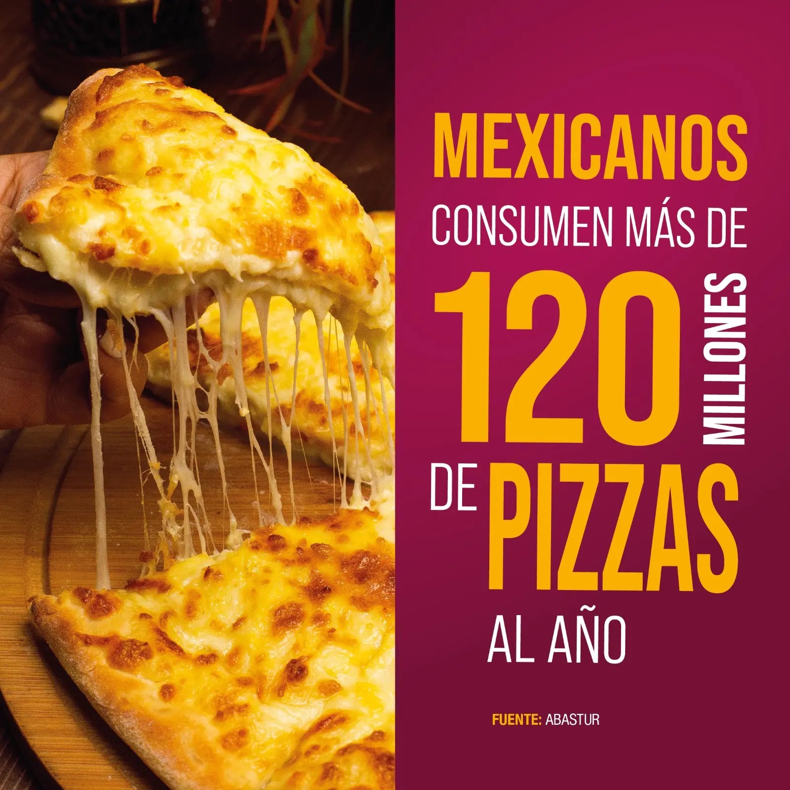 Las y los mexicanos consumen más de 120 millones de pizzas al año