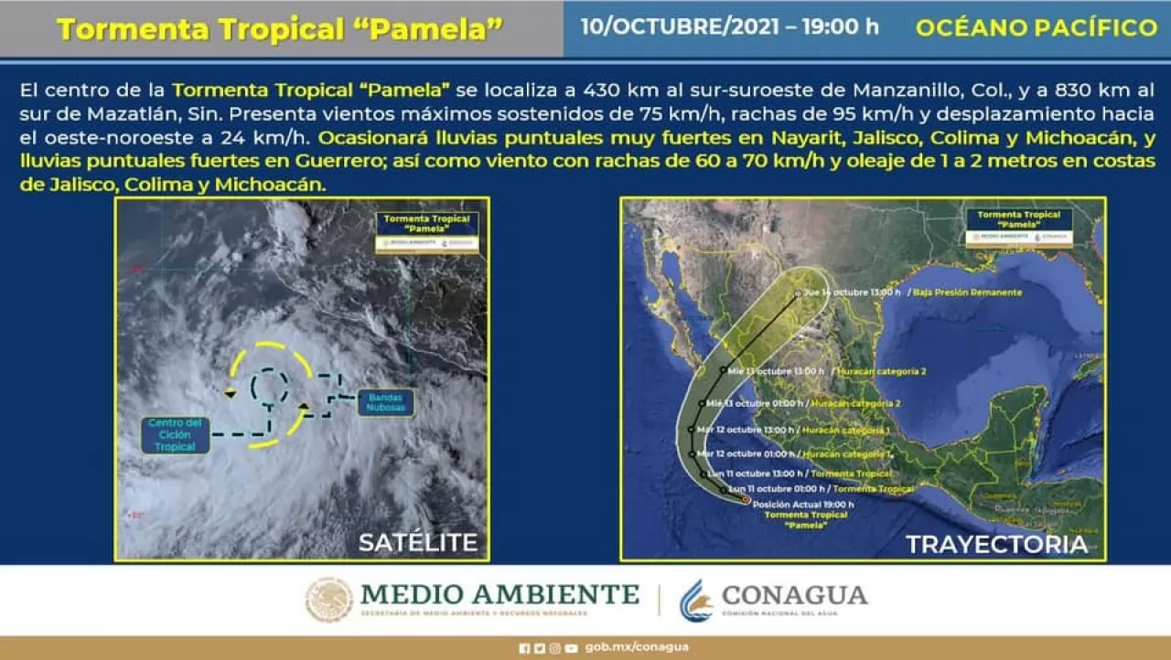 Tormenta Tropical \"Pamela\" podría convertirse en huracán