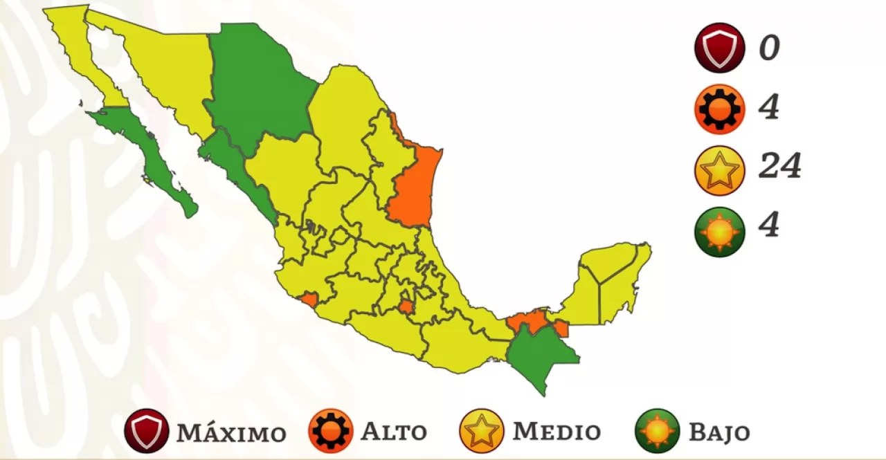 Nayarit se mantiene en semáforo amarillo; Cuatro entidades alcanzan el verde