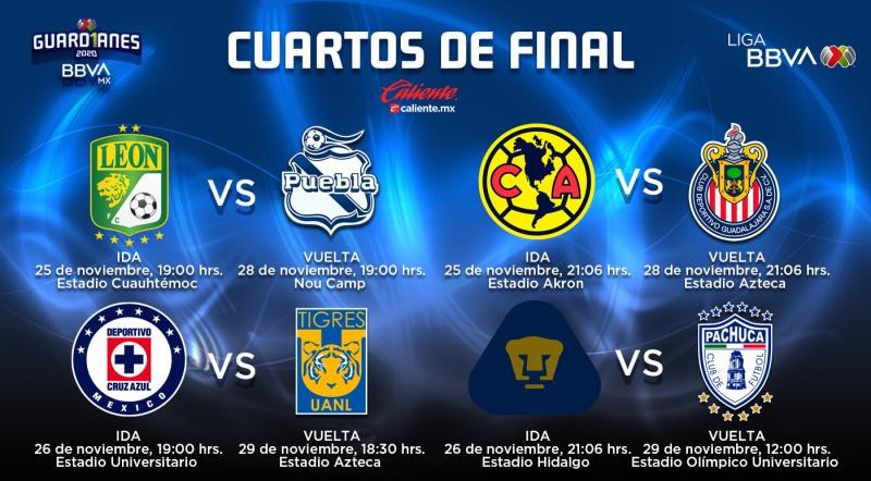 Los cuartos de final tendrán el Clásico Nacional