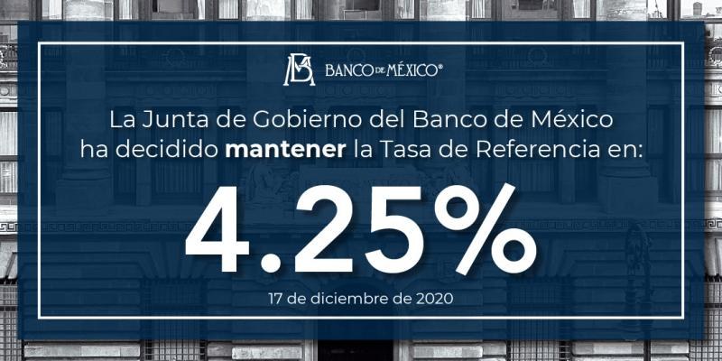 Banco de México mantiene tasa de interés en 4.25%