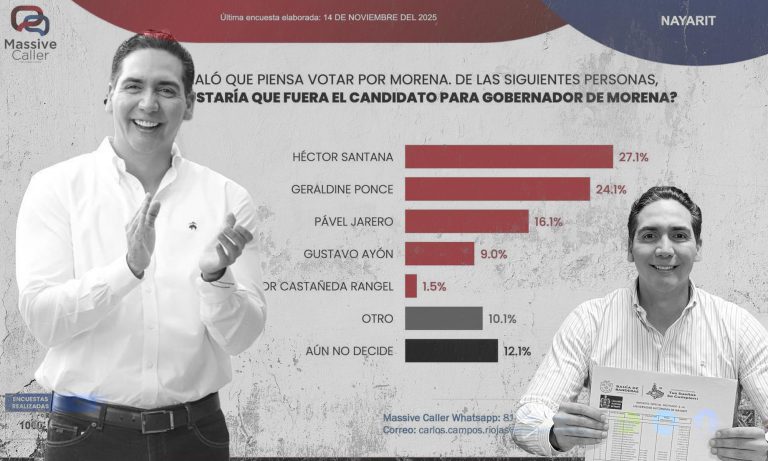 hector santana actos anticipados de campaña