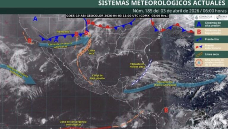 Salud Nayarit emite alerta por onda de calor que afecta el estado